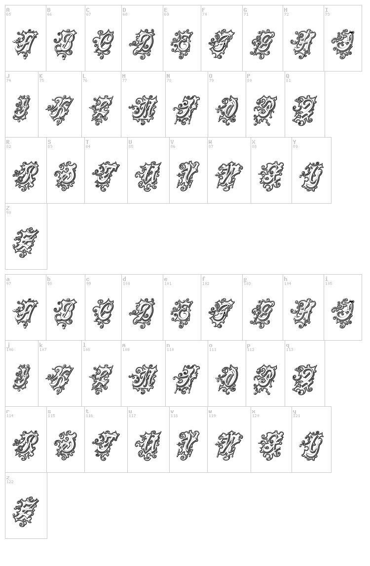 Centennial Script Fancy Three font map
